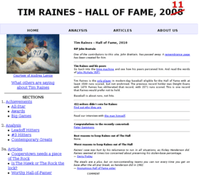 raines30.com: TIM RAINES - HALL OF FAME, 2010
THE BOOK: Playing the Percentages in Baseball, by Tango, Lichtman, and Dolphin.  A numbers-based analysis of batter and pitcher streaks, matchups, clutch hitting, optimal batting order, platooning, starting and relief pitchers, bunts, intentional walks, baserunning, and game theory.