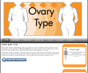 ovary body type