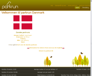 parkrun.dk: Danmark parkrun
Danmark parkrun