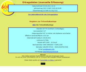 sontheim.info: Ertragsdaten (WALTER STOCK - HEIZUNGSTECHNIK)
