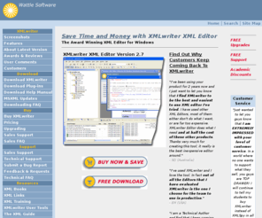 wattlesoft.com: XML Editor, XMLwriter for Windows, download a free trial of this award 
winning XML Editor
XML Editor, XMLwriter for Windows, is a 
powerful award-winning XML development tool that supports XML, XSLT, DTD, XSD 
Schema, CSS, and HTML editing. Within the editor you can convert XML to HTML 
using XSLT stylesheets, or format and preview XML documents using CSS. 
XMLwriter has an intuitive, customizable user interface with advanced editing 
functions. Additional features include: XML Help, Project Management, Real-time 
Syntax Coloring, Batch and Command Line Processing, Expandable DTD/XSD Schema 
View and more!