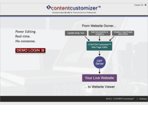 contentcustomizer.net: Content management made easy for business users and non-technical personnel - CONTENTCustomizer by Custom E-Advisor Pages
Content management system for business users and non-technical personnel. CONTENTCustomizer, a web page editing tool by Custom E-Advisor Pages.