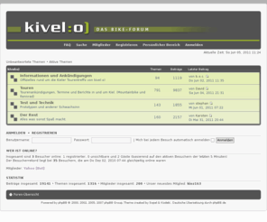 kivelo.org: Tourentreffs Kiel - kivel:o) • Foren-Übersicht
