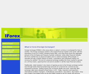 myfisier.info: Make money with iforex
Description here