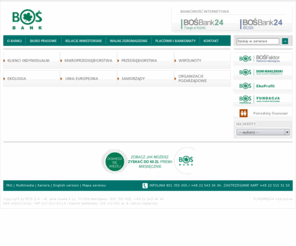 Bank ochrony srodowiska forex