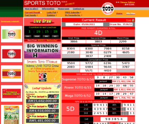 Sportstoto Com My Welcome To Sports Toto S Homepage Go For It