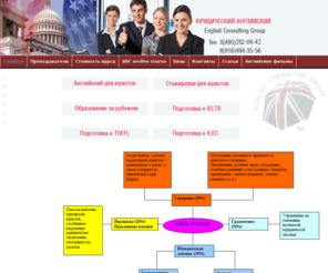 englishgroup.ru: Юридический английский. Курсы английского Лондон
