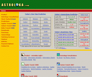 astroloka.com: Astrology Software for Windows,Horoscope,Numerology,Download AstroLoka Technologies