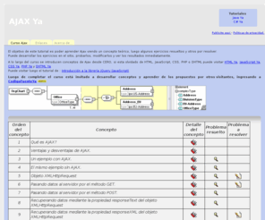 ajaxya.com.ar: Ajax Ya
El objetivo de este tutorial 
es presentar los conceptos básicos de ajax. Es objetivo prioritario respetar 
los estándares del W3C