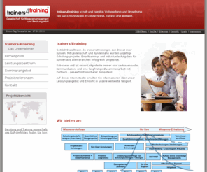 trainers-4-training.com: trainers4training
trainers 4 training - SAP Schulung und Beratung