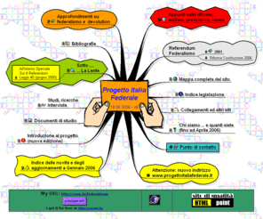 progettoitaliafederale.it: Progetto Italia  Federale
Progetto Italia Federale