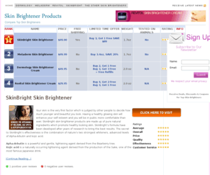 skinbrightenerproducts.com: Skin Brightener Products | Top Skin Brightening Creams
Skin Brighteners comparison, reviews, deals. Skin Brightening Products, and  Skin Lighteners information.