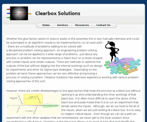 clearboxsolutions.com: Clearbox Solutions
Clearbox Solutions -- Engineering problem solving