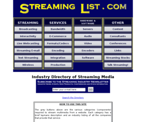 streaming-list.org: Directory of Streaming Media Companies and Websites
Directory of Streaming Video and Streaming Audio companies.  A comprehensive list of companies that provide streaming media for business.