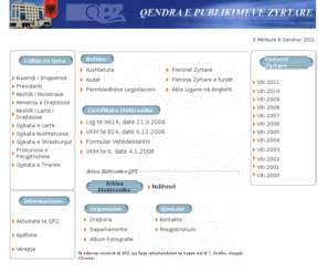 Zyrtare, Publication, Official, Kod, Codes, Ligj, Fletore Zyrtare