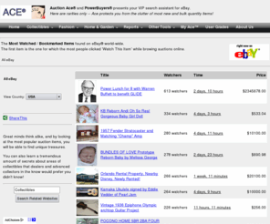 disasters.asia: Best Auctions For Collectors
Ace.com finds the most important online auctions ranked by number of unique people watching them, and provides other buyer related services.