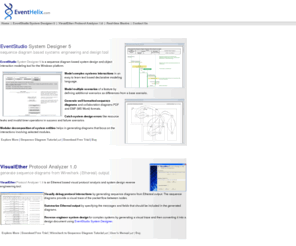 eventhelix.com: Sequence Diagram Based Systems Engineering Tools
EventHelix.com: Sequence Diagram Based System Design Tool; Embedded System Design and Software Design Articles.