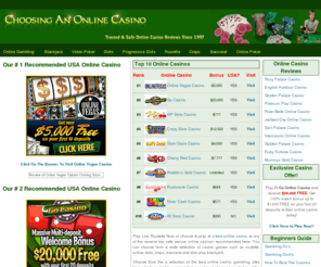 choosinganonlinecasino.com: Online Gambling - Play an Online Casino Game in a Top Online Casino
Top online casino websites are made available to you now, so try online gambling in top online casinos! Avoid crooks and play any online casino game you choose in a safe and secure atmosphere.