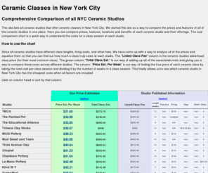 ceramicsnyc.com: Ceramic Classes NYC - Ceramic Studios NYC
All Ceramic Studios in New York City. Compare features, prices, neighborhoods for all ceramic classes in NYC.