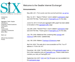 seattleix.net: SIX - Seattle Internet Exchange - Home Page
