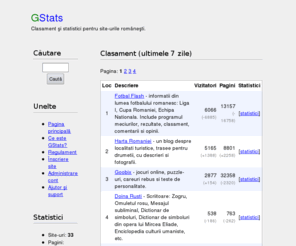 gstats.ro: GStats: Monitorizare şi statistici
Descriere