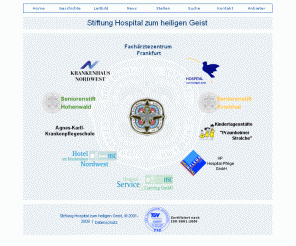 hospital-zum-heiligen-geist.de: Stiftung Hospital zum heiligen Geist
Zu den Aufgaben der Stiftung gehört die Pflege kranker und alter Menschen. Die Stiftung unterhält zwei Krankenhäuser in Frankfurt (Hospital zum heiligen Geist GmbH und Krankenhaus Nordwest GmbH) eine Krankenpflegeschule, eine Kindertagesstätte, zwei Seniorenstifte sowie eine Servicegesellschaft für die Erbringung aller Leistungen im Bereich der Wirtschaftsdienste.