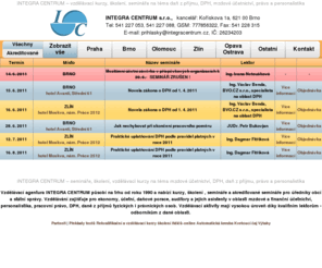 integracentrum.cz: INTEGRA CENTRUM – vzdělávací kurzy, školení, semináře na téma daň z příjmu, DPH,mzdové účetnictví, právo a personalistika
Vzdělávací firma nabízí školení, semináře a akreditované semináře v oblasti daně, účetnictví, ekonomika, obchodní právo, pracovní právo, mzdy aj.