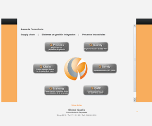 globalqualis.com: Global Qualis      |     Consultoría de empresas
Una consultora uruguaya especializada en el área de Operaciones y los temas vinculados con su gestión. A través de la aplicación de las mejores prácticas internacionales adaptadas al mercado local, se logra mejorar la rentabilidad de las empresas “desde el escritorio del proveedor hasta la estantería del cliente”.  