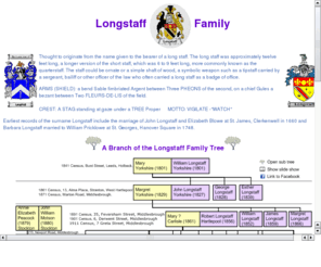 longstaff.org.uk: longstaff.org.uk
Longstaff, www.longstaff.org.uk, Longstaff.org.uk, david john longstaff, dave longstaff, family tree, the longstaff name