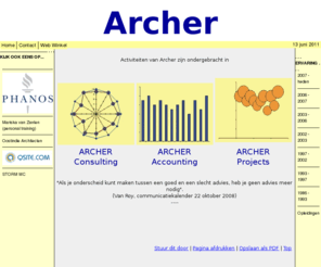 currere.org: ARCHER
ARCHER CONSULTINGARCHER ACCOUNTINGARCHER PROJECTS