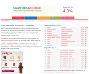 dehoogstespaarrentes.nl: Deposito - Spaarrekening - Sparen - Internetsparen - SpaarrekeningOverzicht.nl
Op SpaarrekeningOverzicht.nl vindt u een overzicht van de beste spaarrekeningen en deposito's. Vergelijk hier de hoogste spaarrentes. Daarnaast vindt u hier een spaarbegrippenlijst en veelgestelde vragen over sparen.