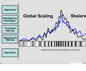 globalscaling.info: Global-Scaling
Global-Scaling