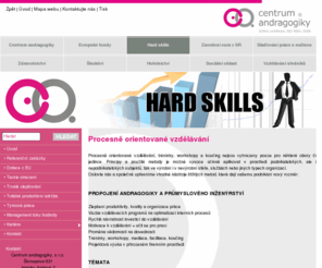 hardskills.cz: Hardskills - Hlavní stránka
Hardskills