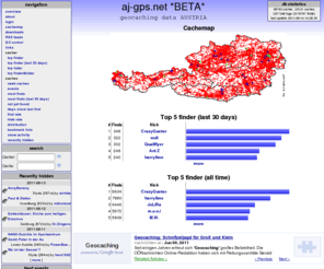 aj-gps.net: Geocaching Data AUSTRIA - Austrian Geocaching Statistics   - [  aj-gps.net  ] -
Austrian Geocaching Data - detailed statistics about caches and cachers, configurable (personal) Geocaching maps and more