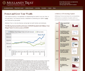 valueratings.com: Mullaney Trust |  | Mullaney Trust
