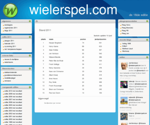 wielerspel.com: wielerspel.com
