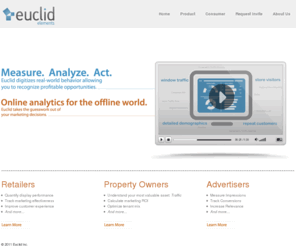 euclidelements.com: Euclid Elements
Measure. Analyze. Act.