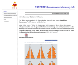 experte-krankenversicherung.info: experte-krankenversicherung.info
Informationdn zur Krankenversicherung