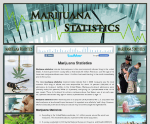 marijuana-statistics.com: Marijuana Statistics
An abundance of Marijuana statistics and trends. Statistics on marijuana use, abuse, production and crime.