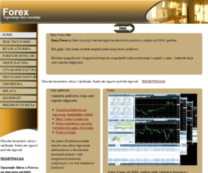 akcije.biz: FOREX
Forex trgovina deviznim pravima
