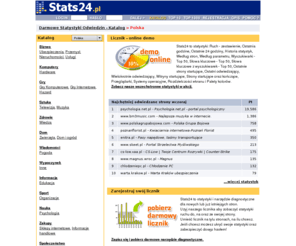 stats24.pl: Darmowe statystyki odwiedzin, Polska
Pobierz najlepszy darmowy licznik odwiedzin do zliczania statystyk dla swojej domeny; Darmowe statystyki odwiedzin, Polska