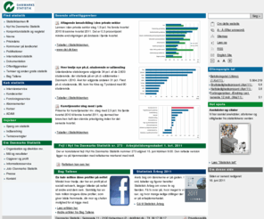 dst.dk: Danmarks Statistik
Dansk Forside... - Dansk Forside