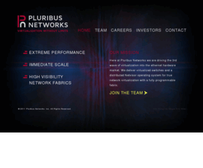 pluribusnetworks.com: Pluribus Networks
The website for Pluribus Networks.