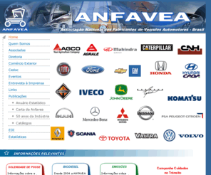 anfavea.com.br: ANFAVEA - Associação Nacional dos Fabricantes de Veículos Automotores
