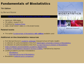 fundamentalsofbiostatistics.com: Fundamentals of Biostatistics
Information about Fundamentals of Biostatistics textbook by Bernard Rosner.