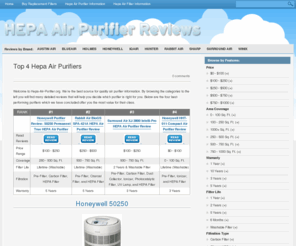 hepa-air-purifier.org: Hepa Air Purifier and Hepa Air Filter Reviews
We are the premier source for your HEPA air purifier needs. From HEPA purifier reviews, to HEPA air filter comparisons and the best prices, we have all the information you need to make an informed purchase.