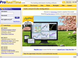 prorealtime.net: ProRealTime : Real Time Technical Analysis Software
ProRealTime.com - Real Time Trader Workstation