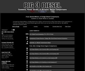 big3diesel.com: Cummins, Power Stroke, & Duramax Diesel Comparisons | Big 3 Diesel
Ford, GM, and Dodge diesel engine and transmission comparisons, including comparisons of all generations of Power Stroke, Duramax, and Cummins diesels, as well as older generations of diesel engines. 2011 diesel truck comparisons and old diesel vs. new diesel comparisons are also included. The ultimate Power Stroke vs. Cummins, vs. Duramax, only at Big 3 Diesel.