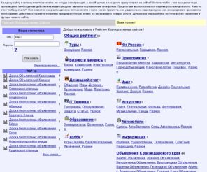 rating-top.ru: Рейтинг Корпоративных Сайтов
