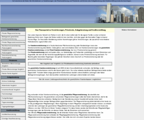 economic-complexity.net: Privatversicherung, Kreditvermittlung, Anlageberatung, Privatrente im Vergleich
Hier finden Sie Infos zu Versicherungen wie der Privatversicherung und Privatrente und können eine Anlageberatung oder Kreditvermittlung durch Kreditvermittler kostenlos beantragen. Optimal privatversichert mit privat Krankenversicherung.
